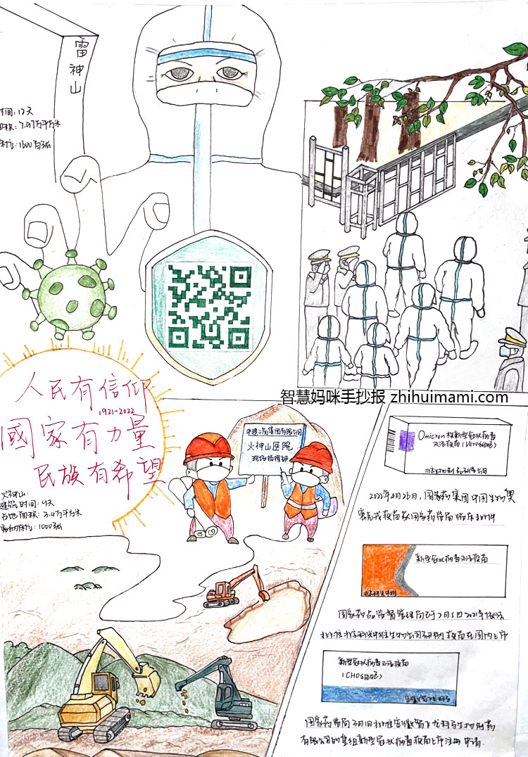 关于武汉抗疫英雄的手抄报怎么画-图1