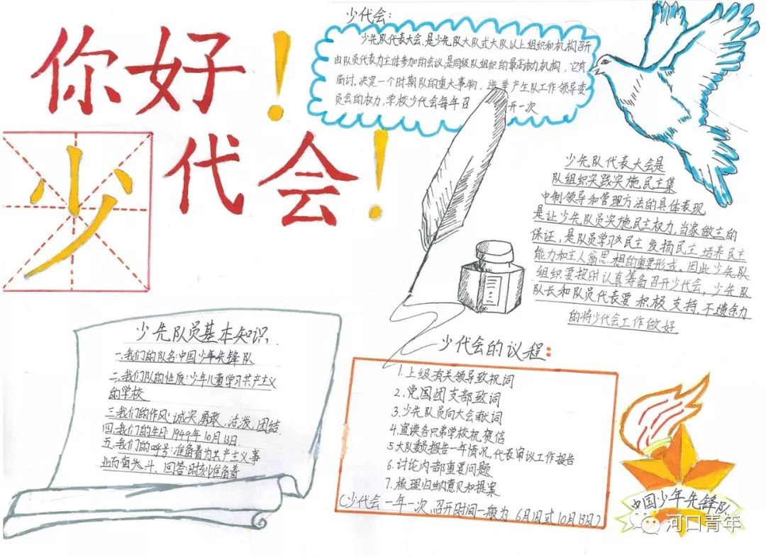 怎么画简单的少先队员手抄报-图2