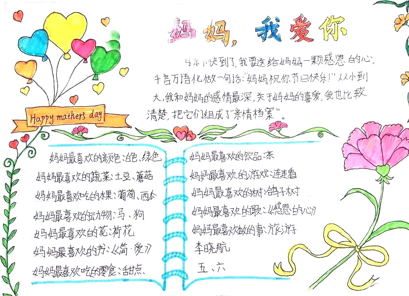 “温馨五月天 情暖母亲节”主题手抄报（7张）-图5