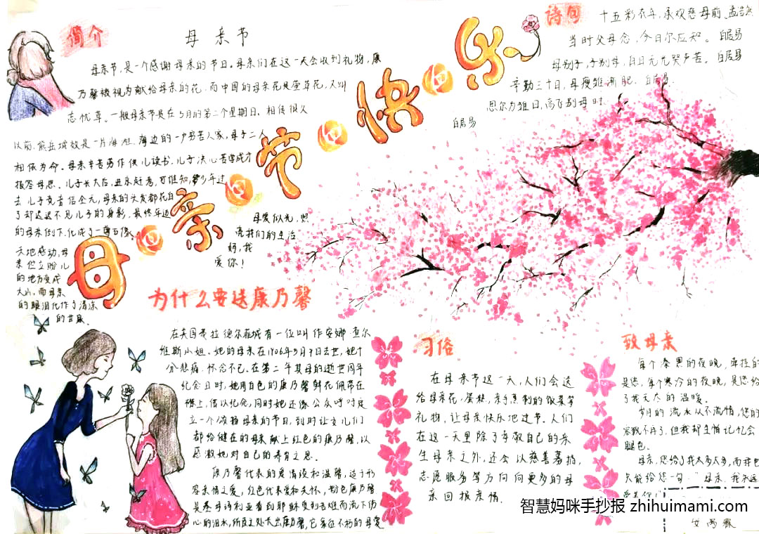 "感恩母亲 赞扬母爱"手抄报绘画（5张）