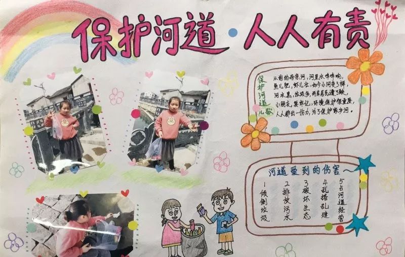 长江黄河手抄报这样画-图1