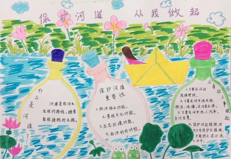 怎么画关于黄河的手抄报-图3