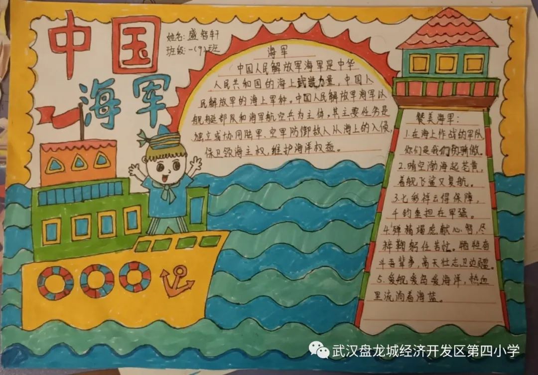 海军宣传手抄报这样画简单-图1