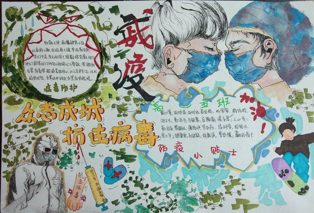 复学防控我规划手抄报-图2