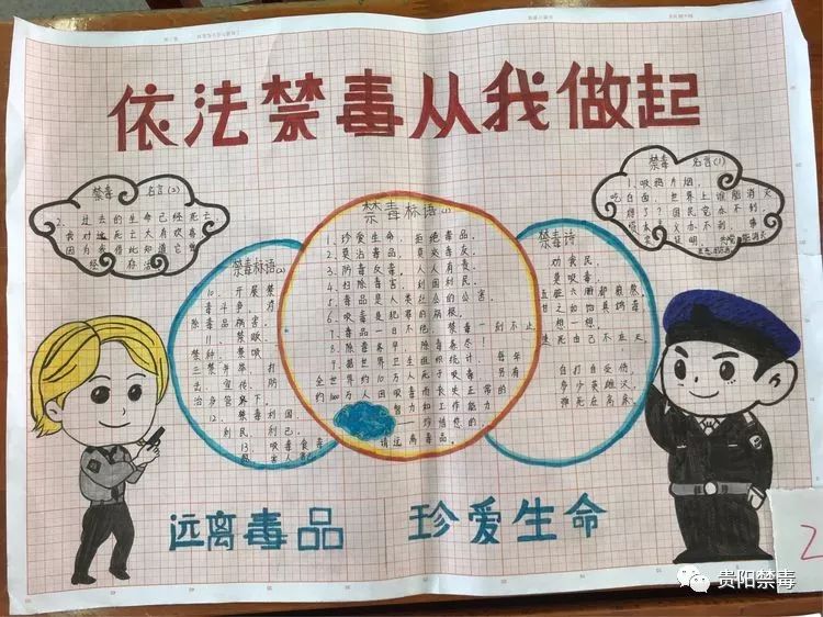 依法禁毒从我做起小学禁毒手抄报一等奖（9张）-图6
