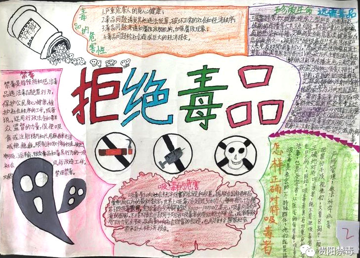 禁毒让世界更美好 小学禁毒主题手抄报二等奖作品-图5