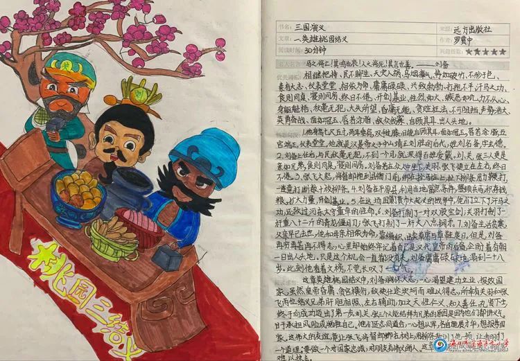 三国演义导图配画作品（2张）-图2