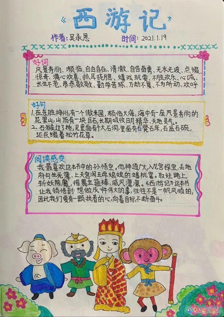 西游记导图配画作品（3张）-图1