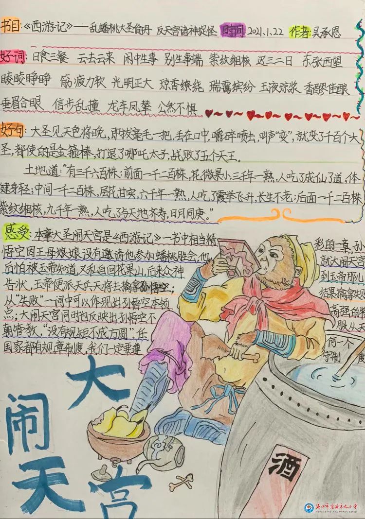 西游记导图配画作品（3张）-图3