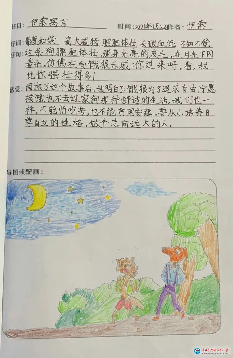 伊索寓言导图配画（2张）-图1