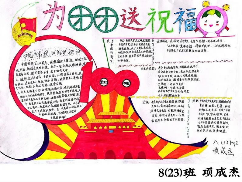 “回顾百年风华 奋斗青春时代”主题手抄报（9张）-图5