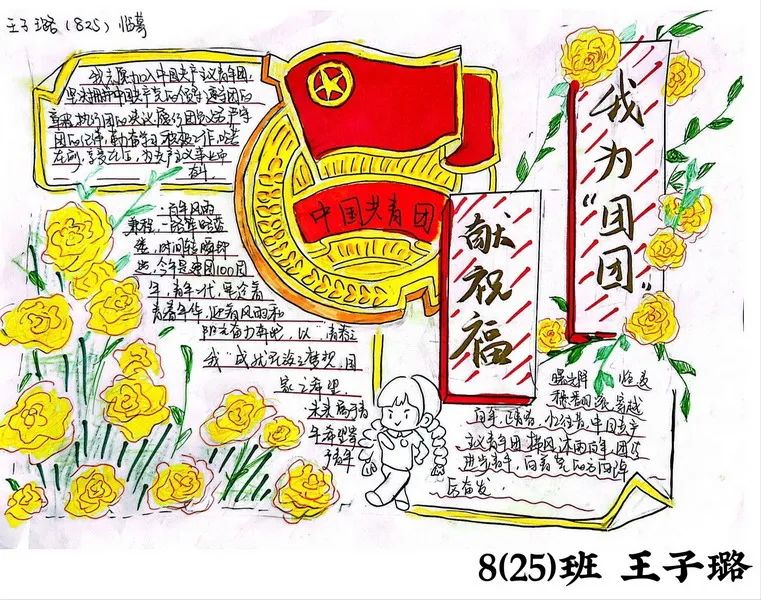 “回顾百年风华 奋斗青春时代”主题手抄报（9张）-图6