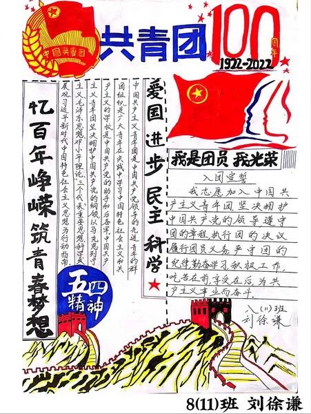 “回顾百年风华 奋斗青春时代”主题手抄报（9张）-图8