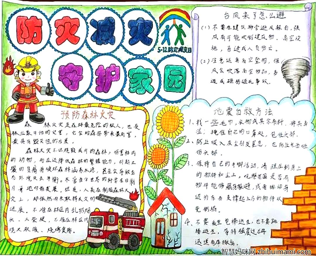 “减轻灾害风险，守护美好家园”防灾减灾手抄报5张-图5