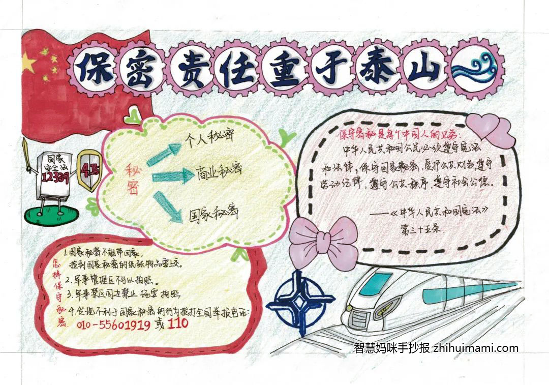 中心献给国家手抄报这样画好看-图2