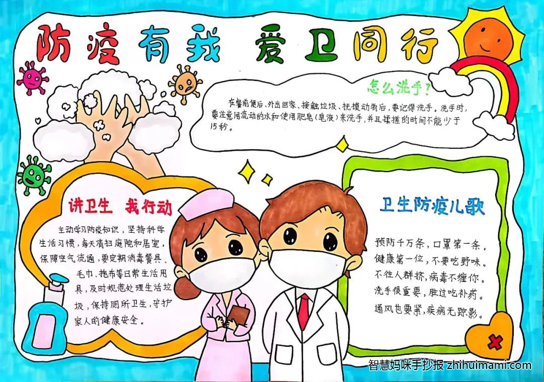 新冠肺炎防控手抄报绘画-图1