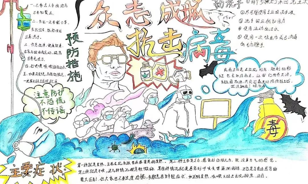小学六年级新冠肺炎防控手抄报一等奖-图2