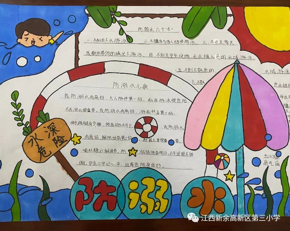 快乐暑假安全度过手抄报-图2