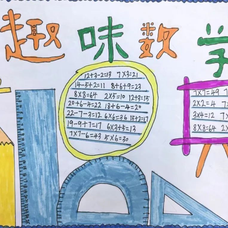 小学二年级数学小报-图2