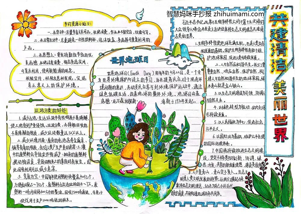 漂亮的保护环境手抄报-图1