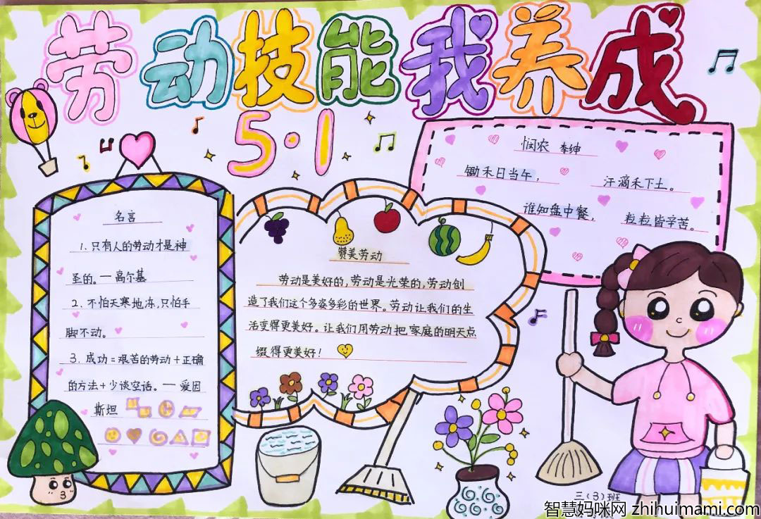 2022五一劳动节手抄报 这样画才有创意-图2