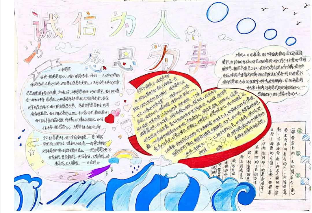 简单又漂亮的诚信手抄报怎么画-图3