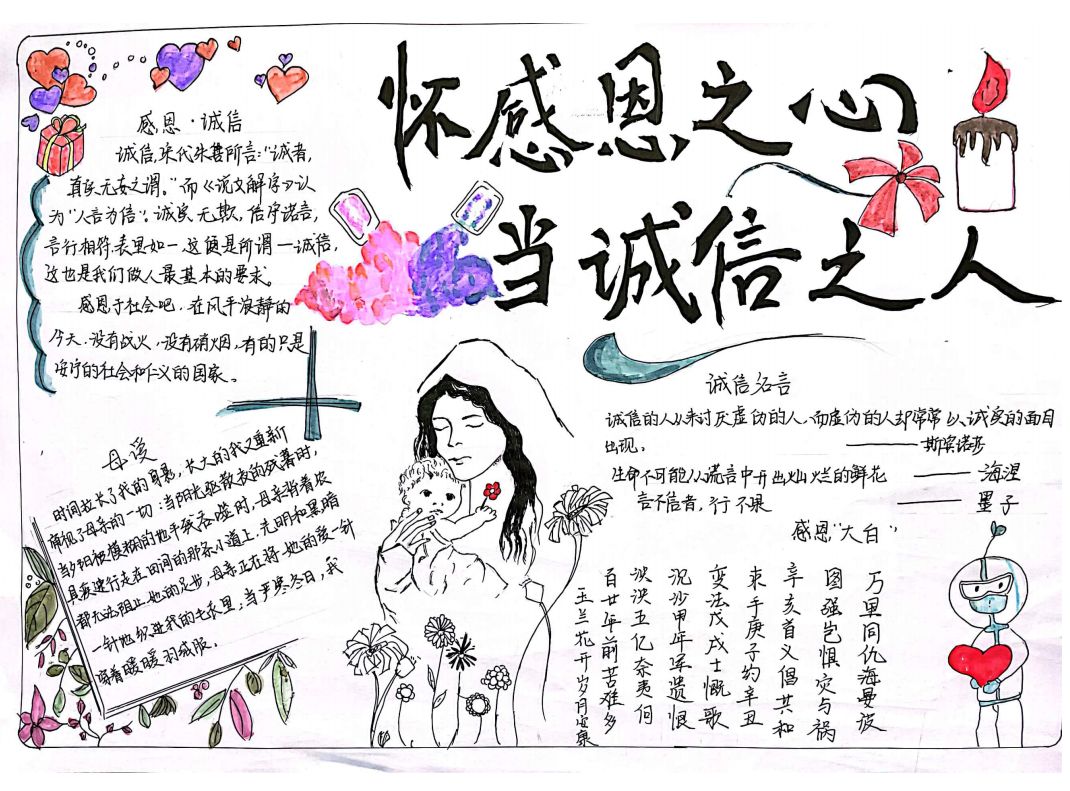 小学生文明诚信手抄报怎么画-图3