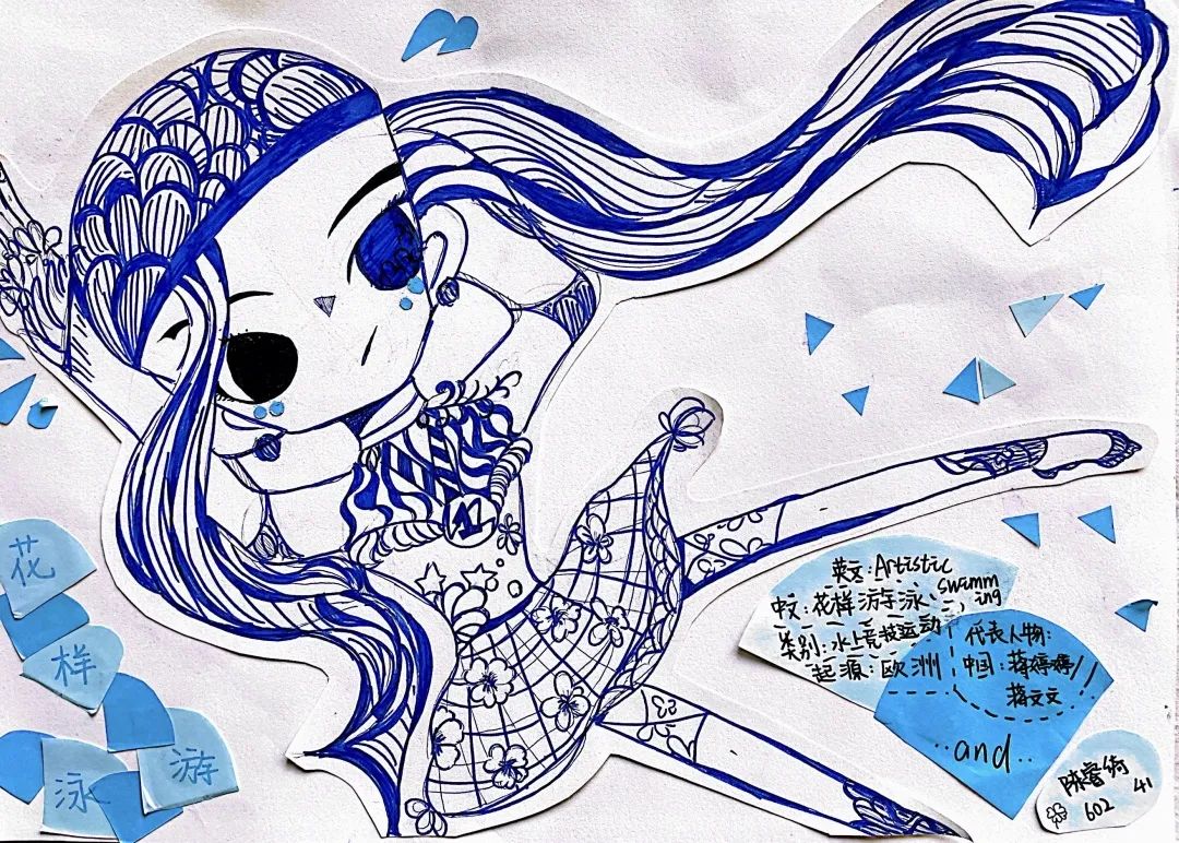 步骤2：花样游泳