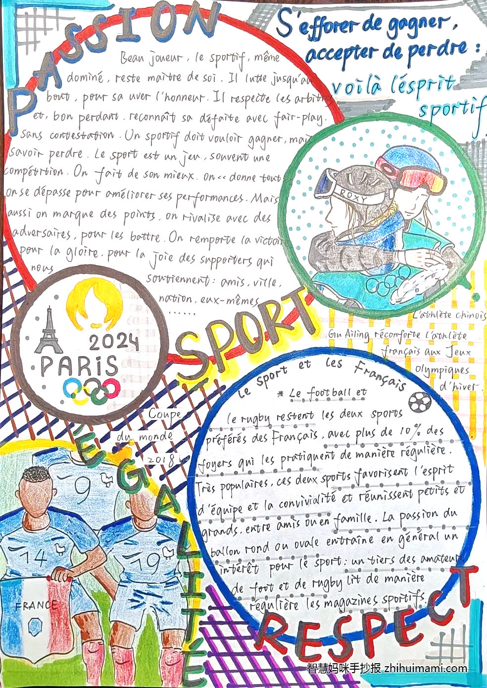 关于运动会的法语手抄报绘画（6张）-图5