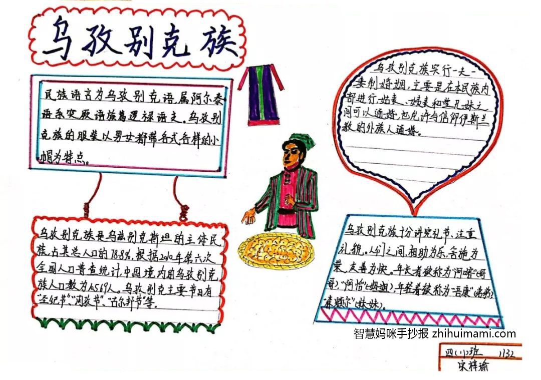 步骤4：《乌孜别克族》