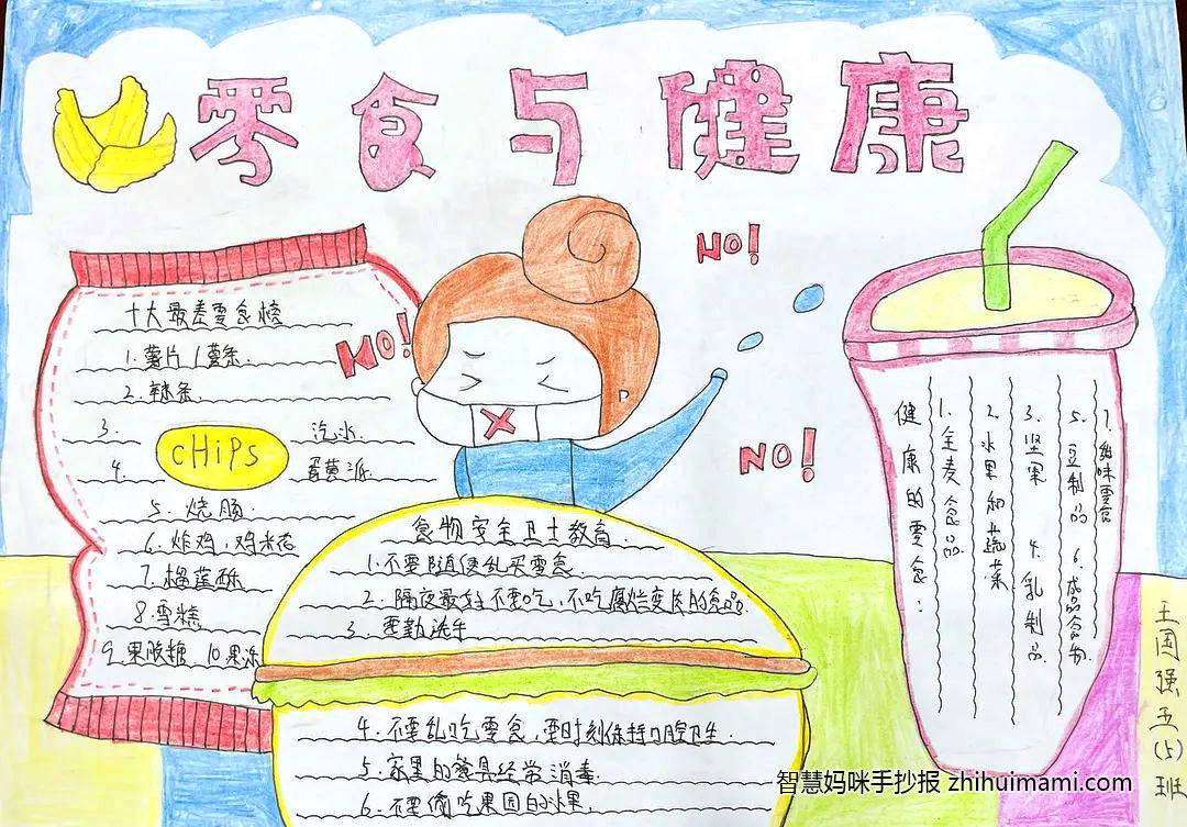6张以零食与健康为主题的手抄报-图5