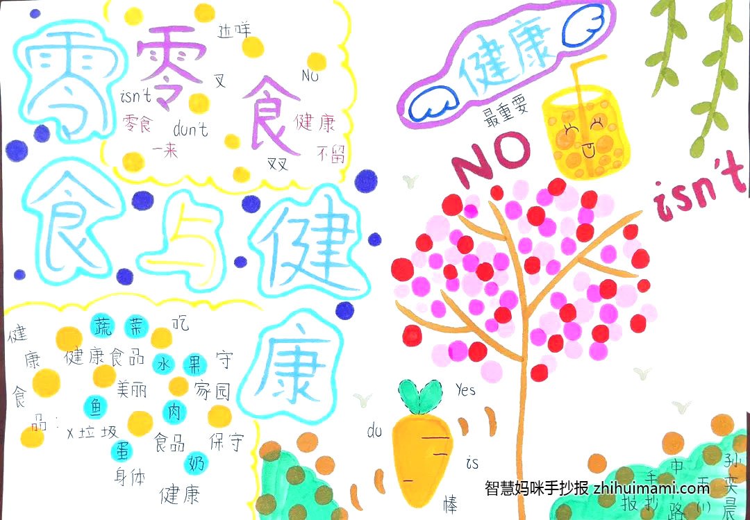 6张以零食与健康为主题的手抄报-图6