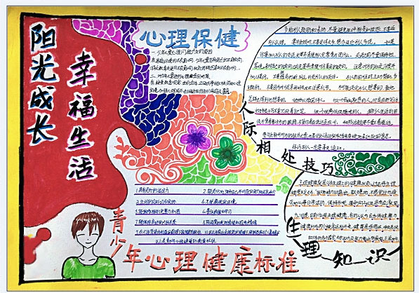 2022世界心理健康日手抄报简单漂亮-图6