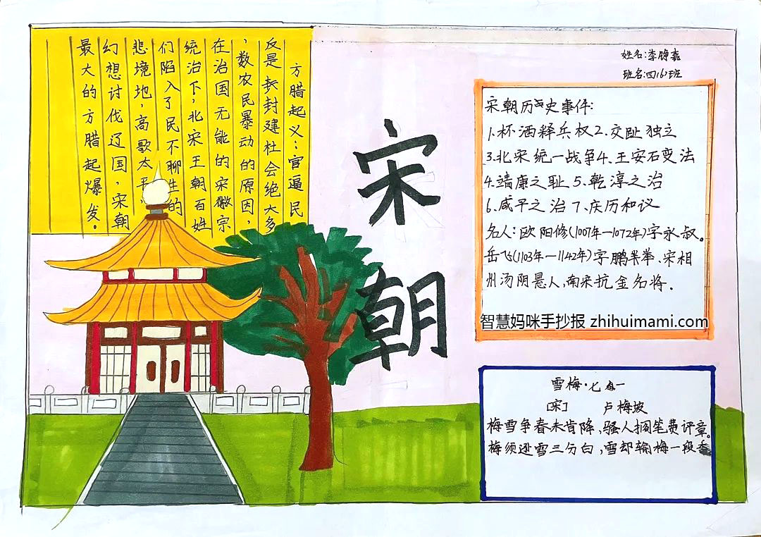 四张关于宋朝历史的手抄报绘画-图3