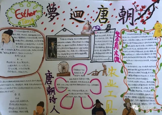 梦回大唐历史手抄报-图2