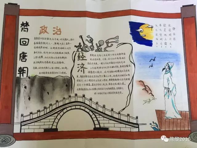 梦回大唐历史手抄报-图4