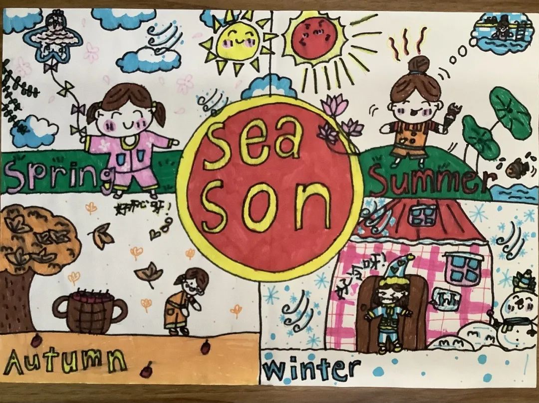 我眼中的四季主题儿童画（7张）-图6