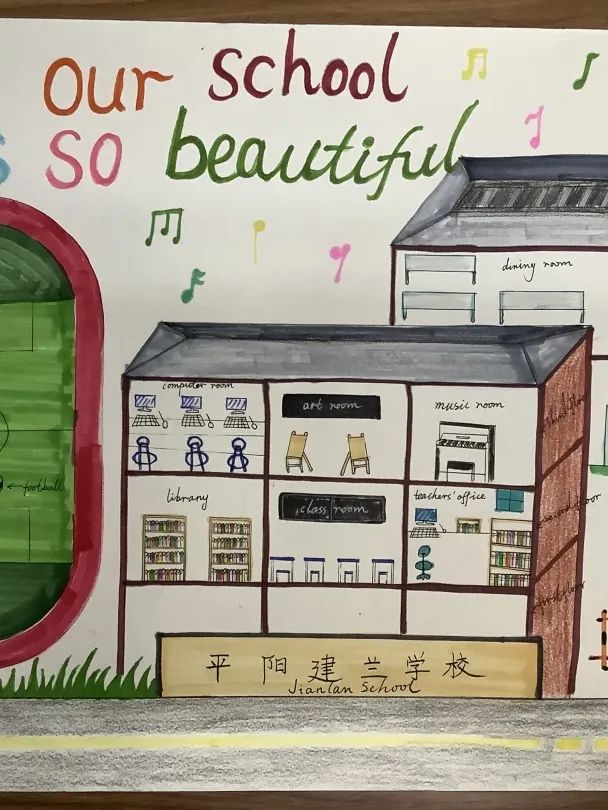 9张漂亮的校园风光主题儿童画-图1