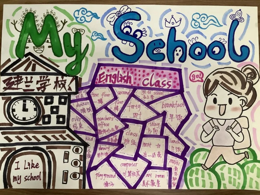 9张漂亮的校园风光主题儿童画-图4