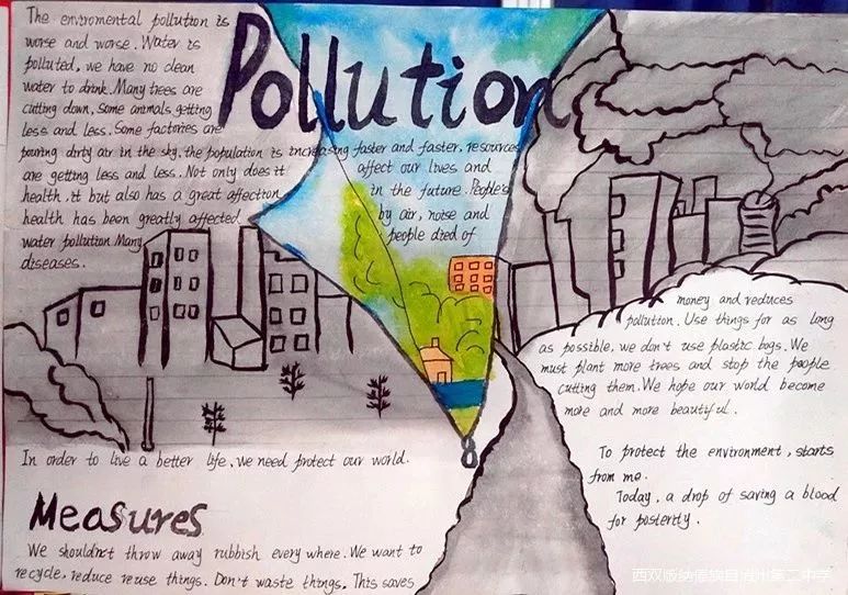 9张漂亮的环保英语手抄报绘画-图1