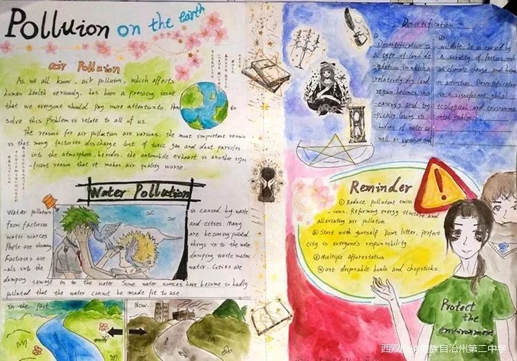 9张漂亮的环保英语手抄报绘画-图3