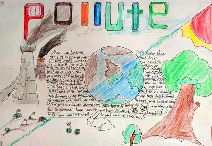 9张漂亮的环保英语手抄报绘画-图4