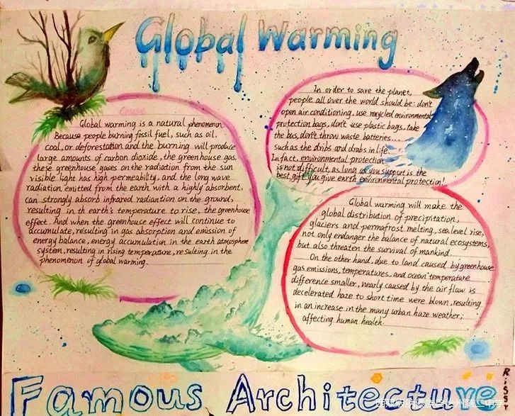 9张漂亮的环保英语手抄报绘画-图9