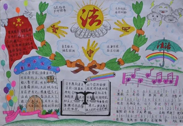 五年级法律知识小报绘画-图5