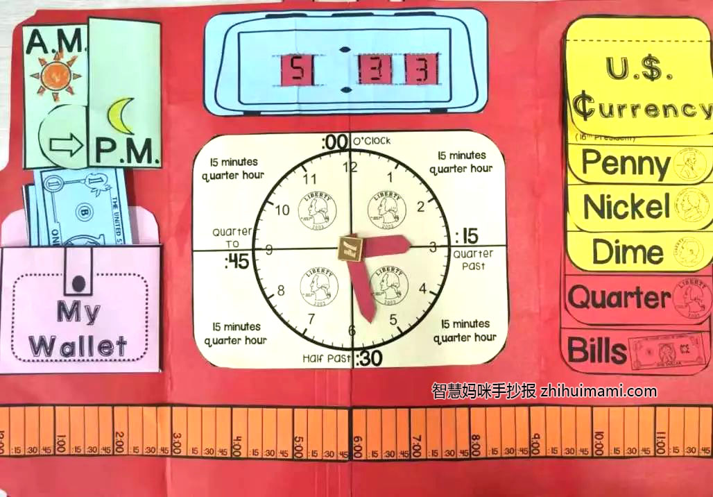 五年级走进数学手抄报简单漂亮（8张）-图4