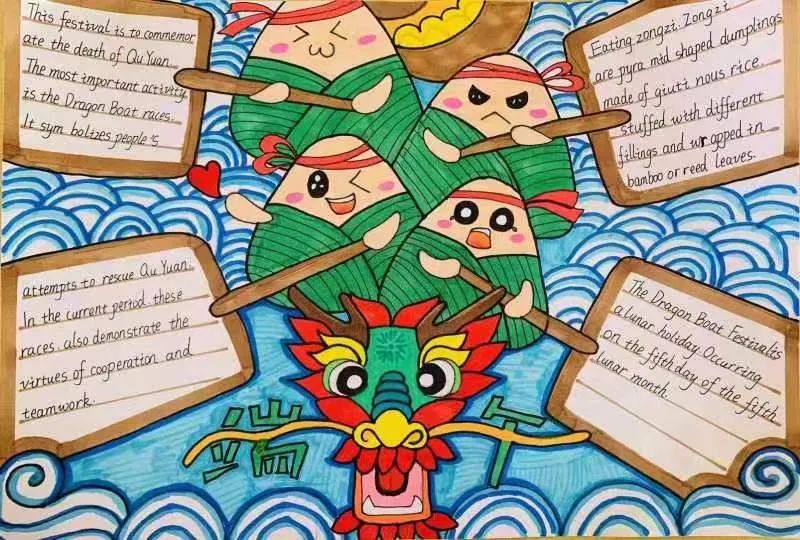 小学高年级＂快乐双减＂英语手抄报优秀作品-图2