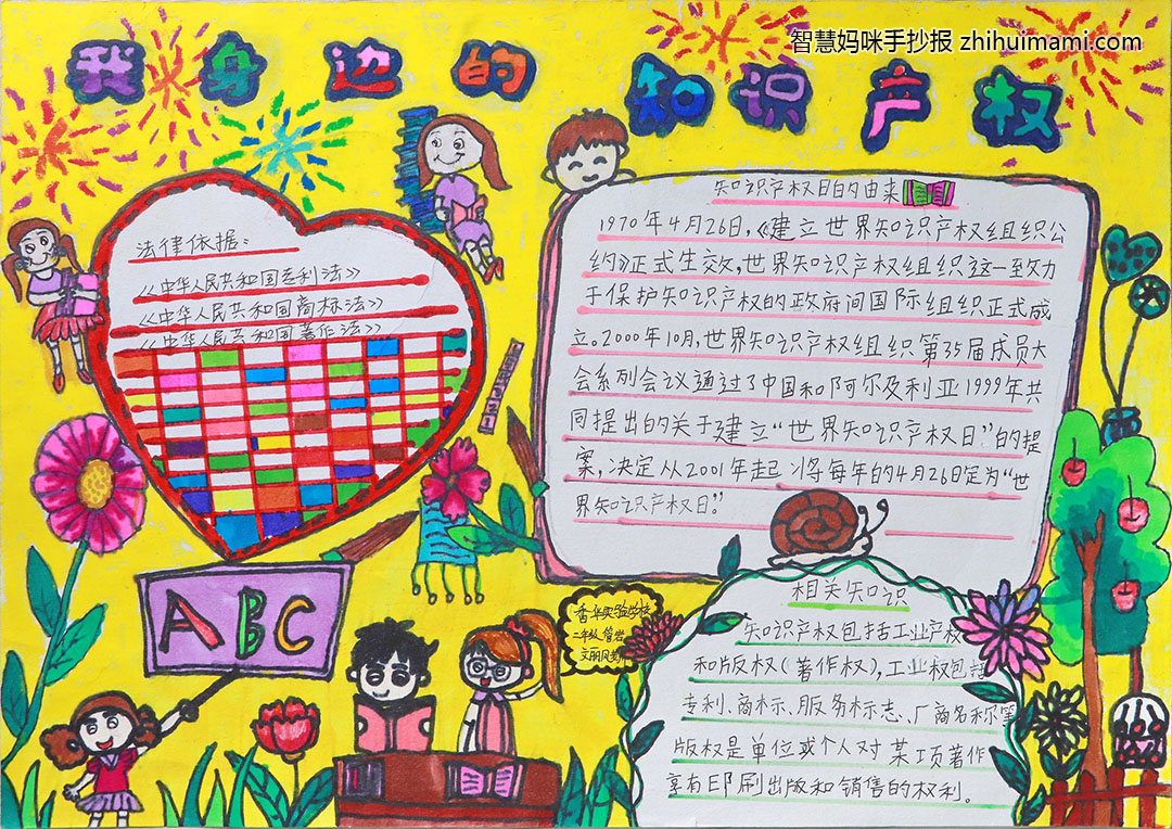 保护知识产权主题手抄报漂亮-图3
