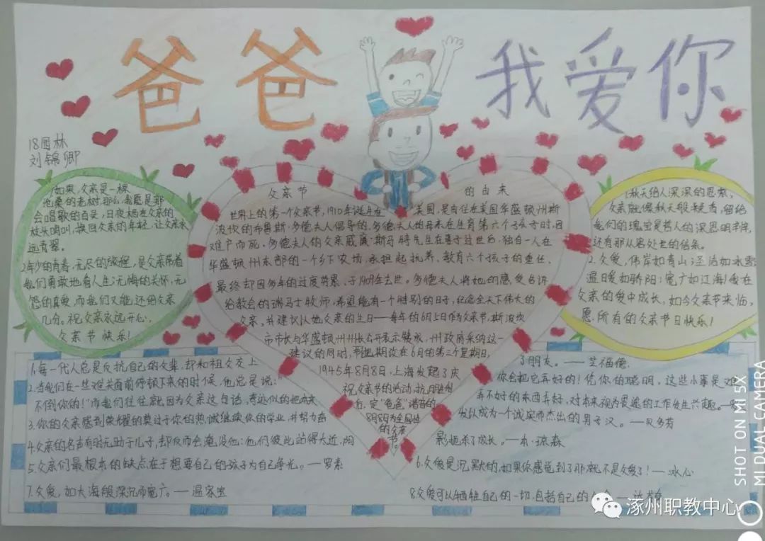 怎么画简单的感恩父亲节手抄报-图1