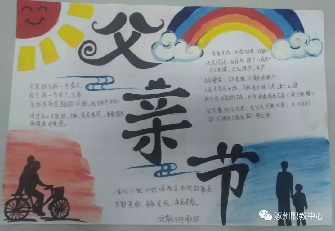 怎么画简单的感恩父亲节手抄报-图3