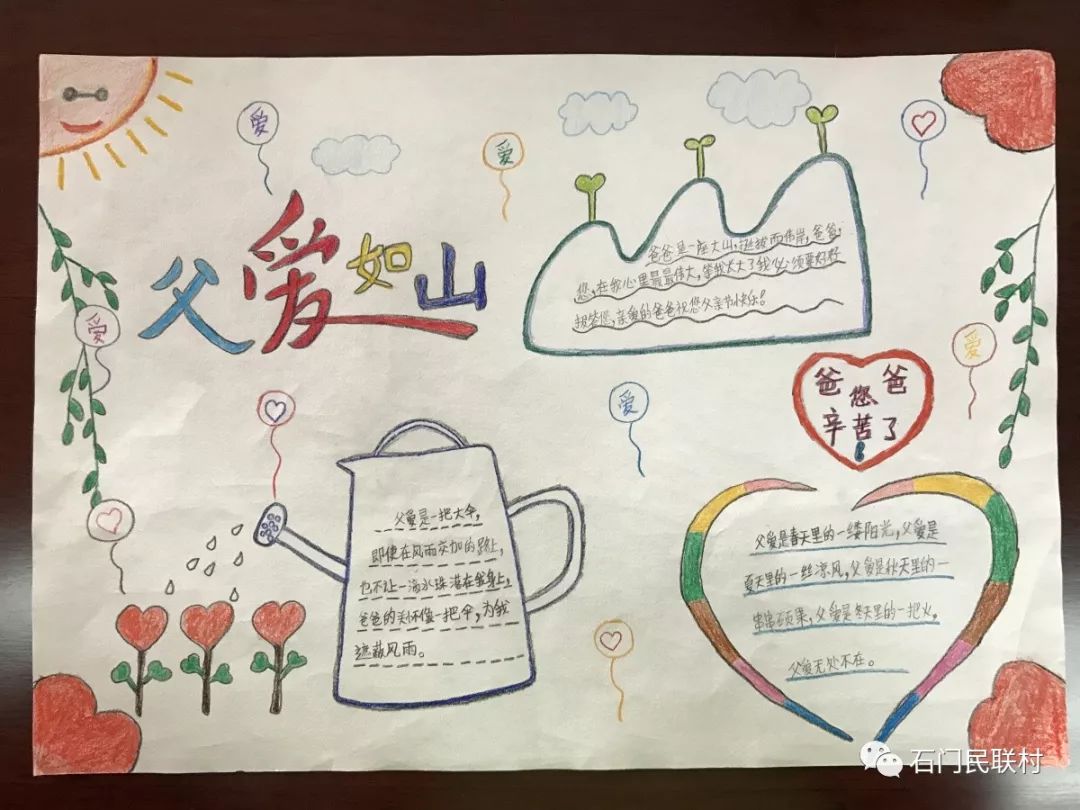关于父亲节的手抄报教程-图3